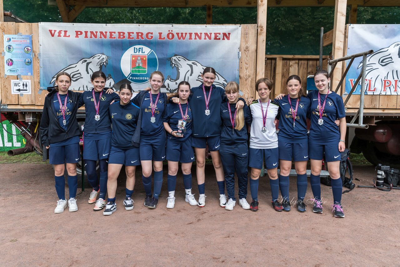 Bild 61 - Loewinnen Cup